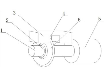 國(guó)產(chǎn)劃片機(jī)廠家新型便于固定的砂輪劃片機(jī)切割裝置介紹